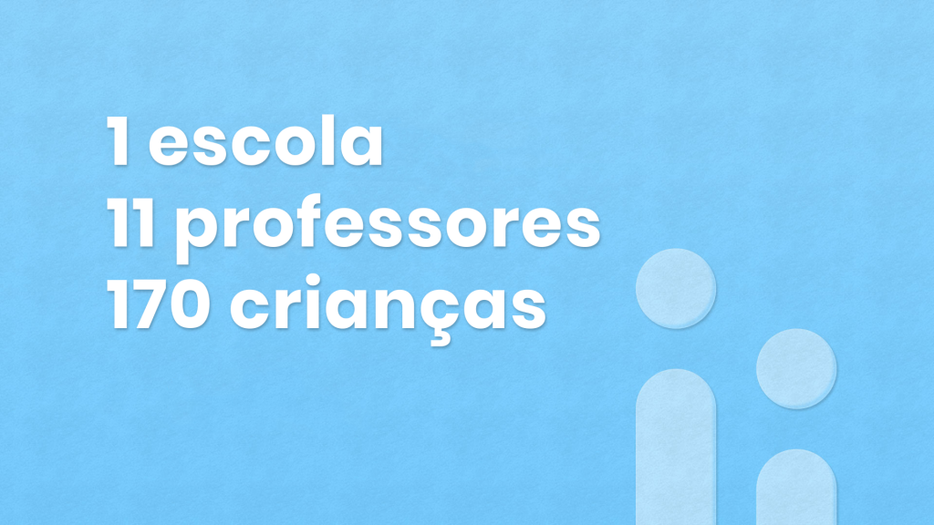 1 escola, 11 professores e 170 crianças